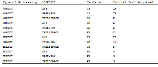 table2-howacq-3949405