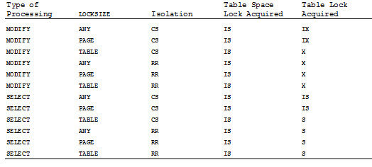 table4-tacq-3247404