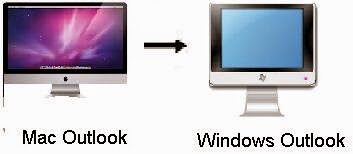 mac-outlook-to-windows-outlook-4824411